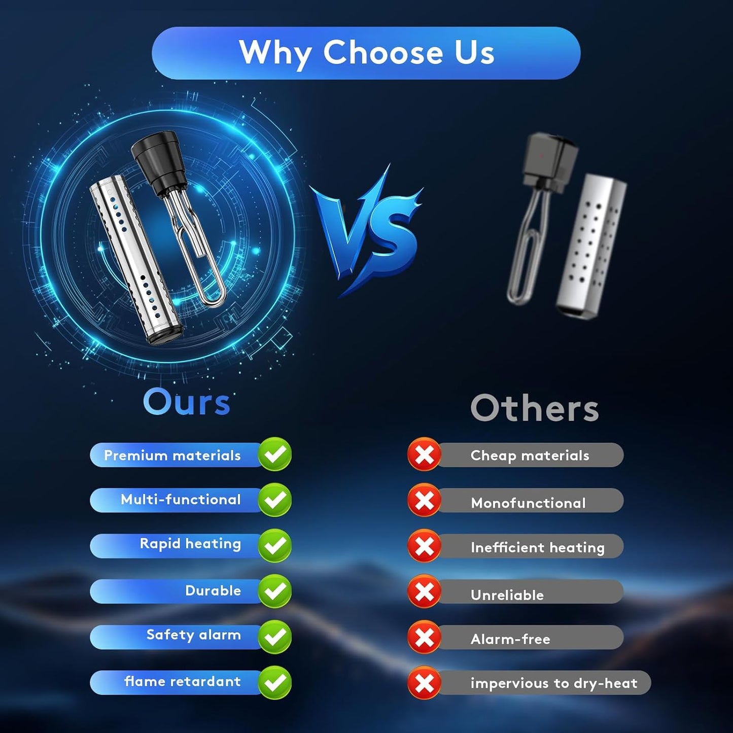 Immersion Water Heater Electric Bucket Heater 2000W with Thermostat