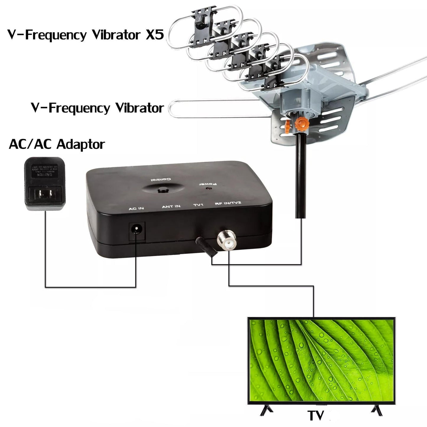 Long Range HD TV Antenna 360 Degree Motorized with Mounting Pole