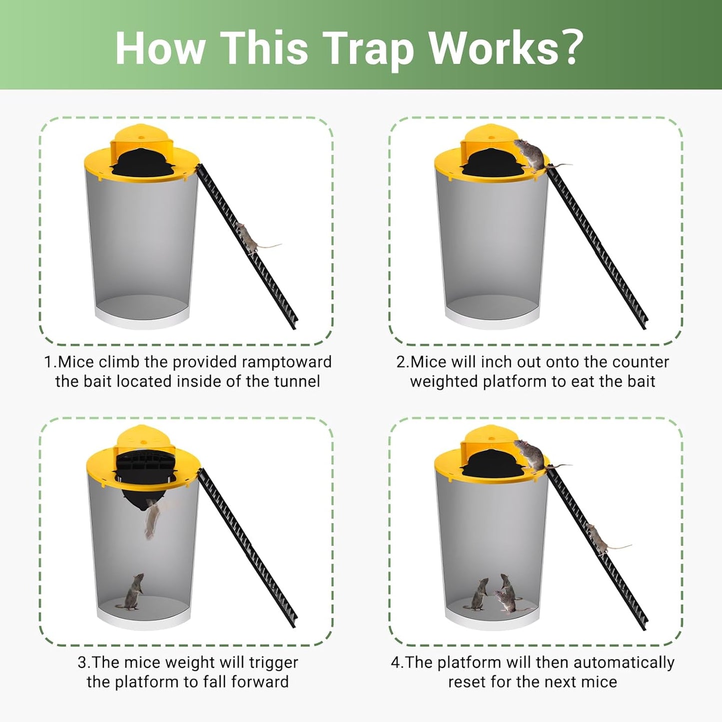 Mouse Rat Trap Bucket Flip Lid, Auto Reset Multi Catch Bucket Mice Trap 3 packs