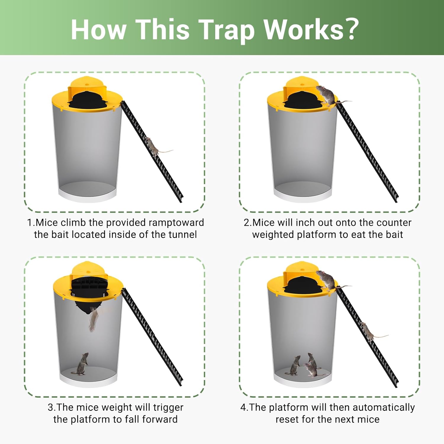 Mouse Rat Trap Bucket Flip Lid, Auto Reset Multi Catch Bucket Mice Trap 3 packs