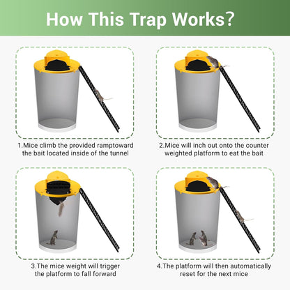 Mouse Rat Trap Bucket Flip Lid, Auto Reset Multi Catch Bucket Mice Trap 3 packs