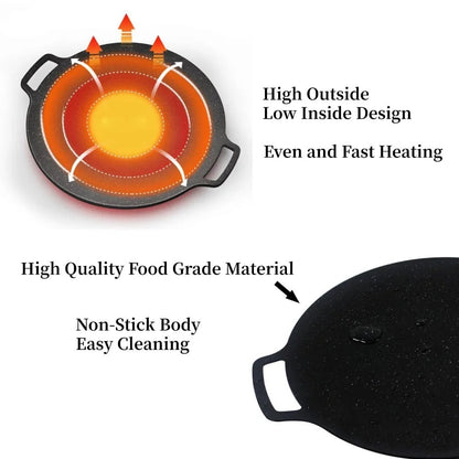 Non-Stick Grill Pan Square Cooking Surface