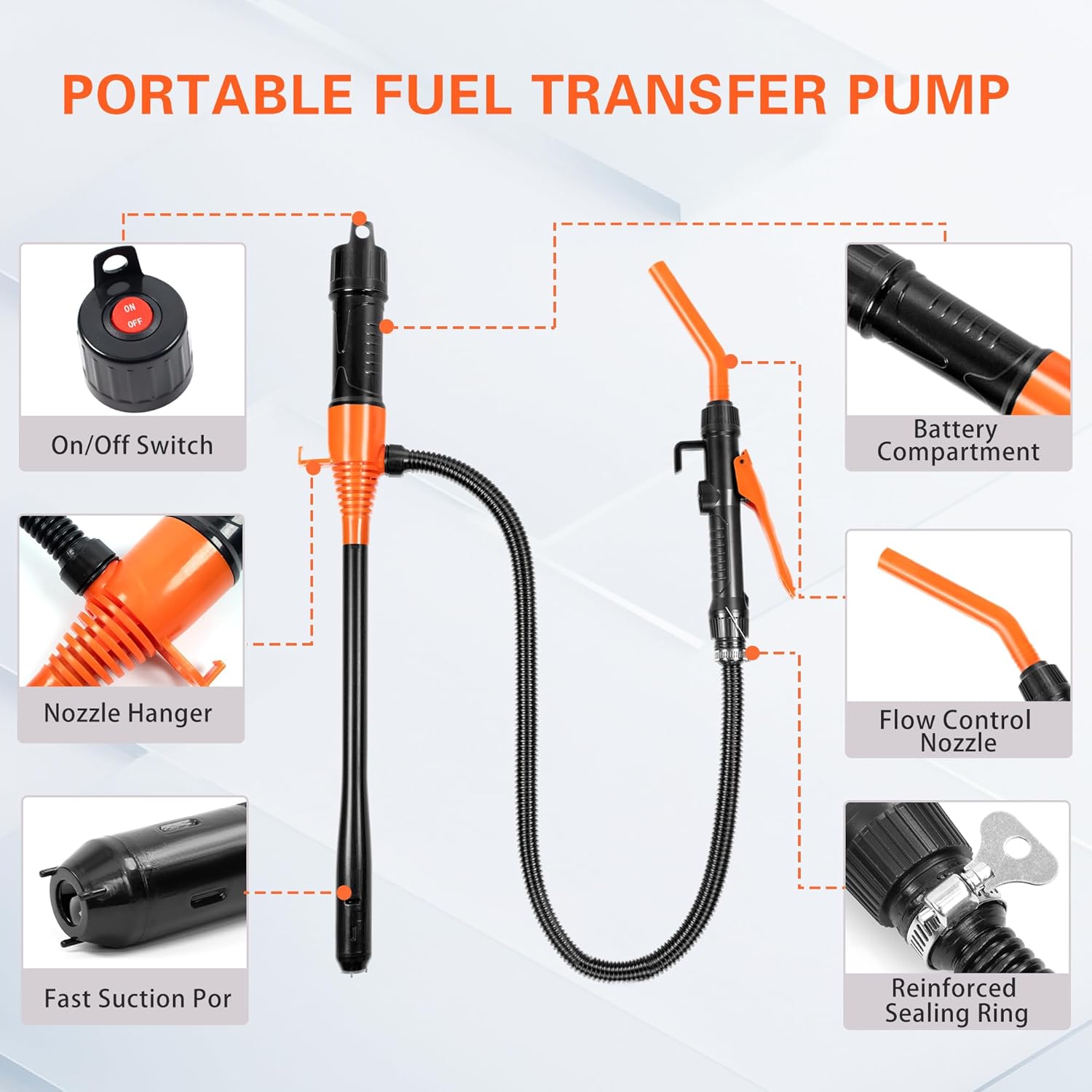 Portable Fuel Transfer Pump – Battery Powered Siphon for Gasoline & Car