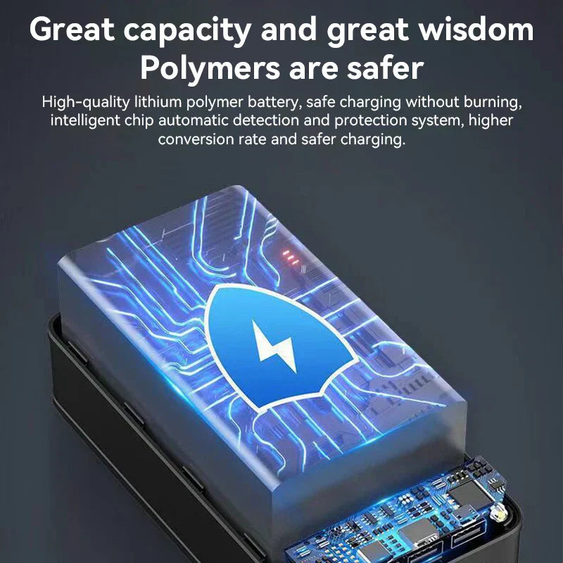 Power Bank Portable Battery Charger Fast Charging