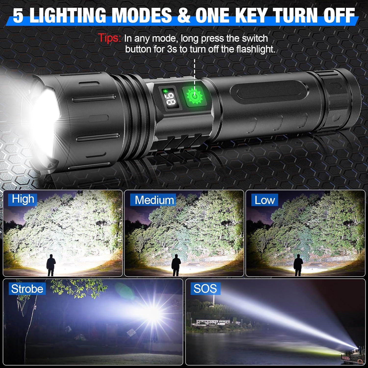 PrimFlora Pro World's Brightest LED Torch – 100,000 Lumens, Waterproof, Aluminium