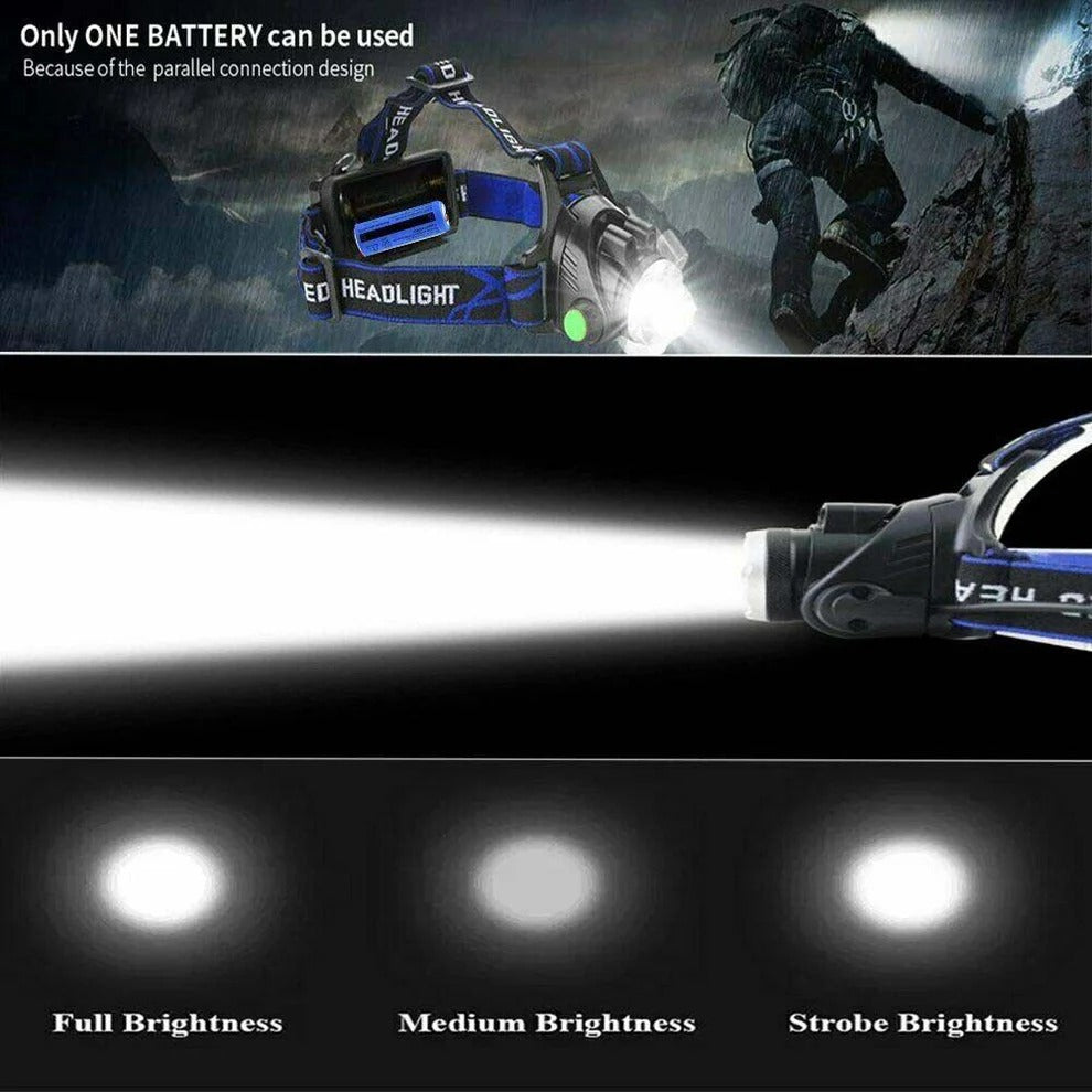 Rechargeable LED Headlamp 990000 Lumens