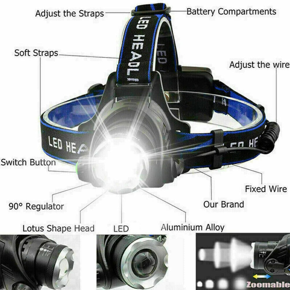 Rechargeable LED Headlamp 990000 Lumens
