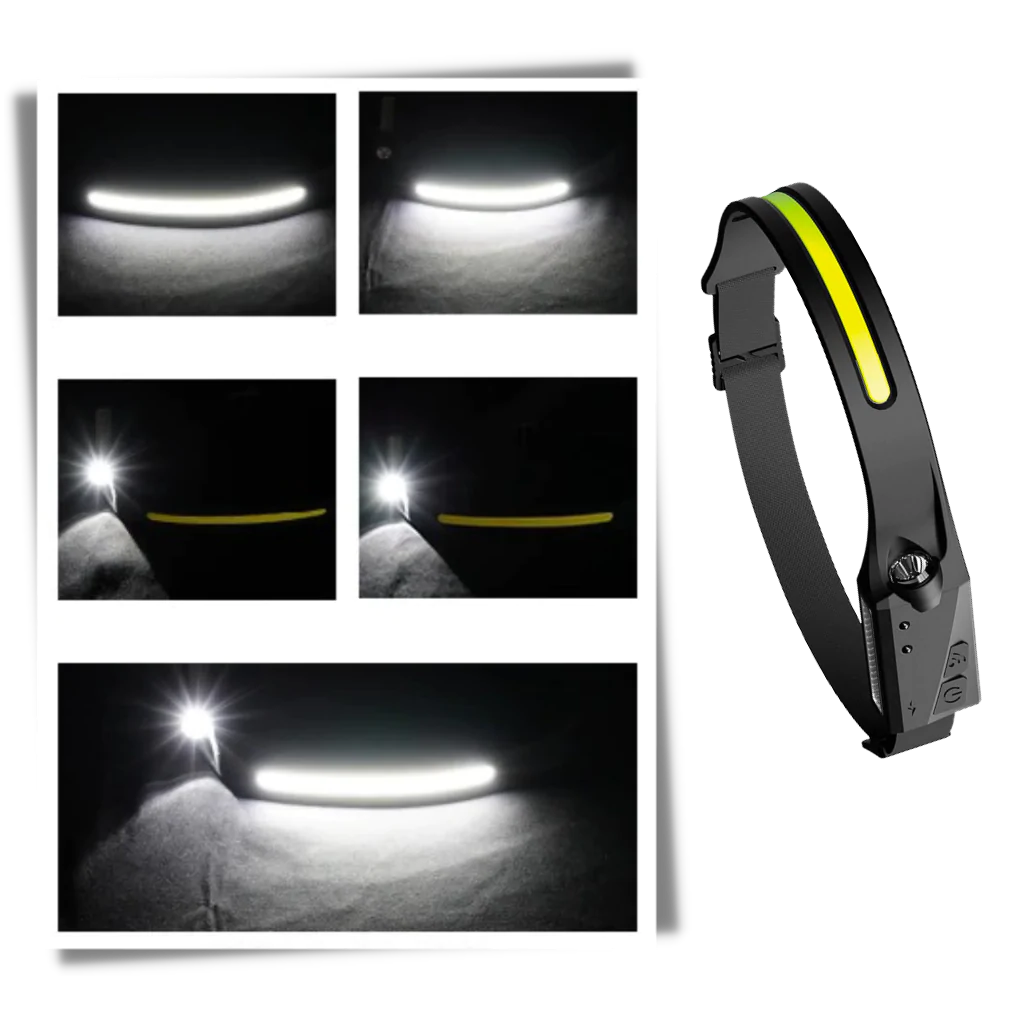 Rechargeable LED Headlamp Light