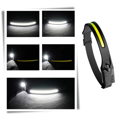 Rechargeable LED Headlamp Light