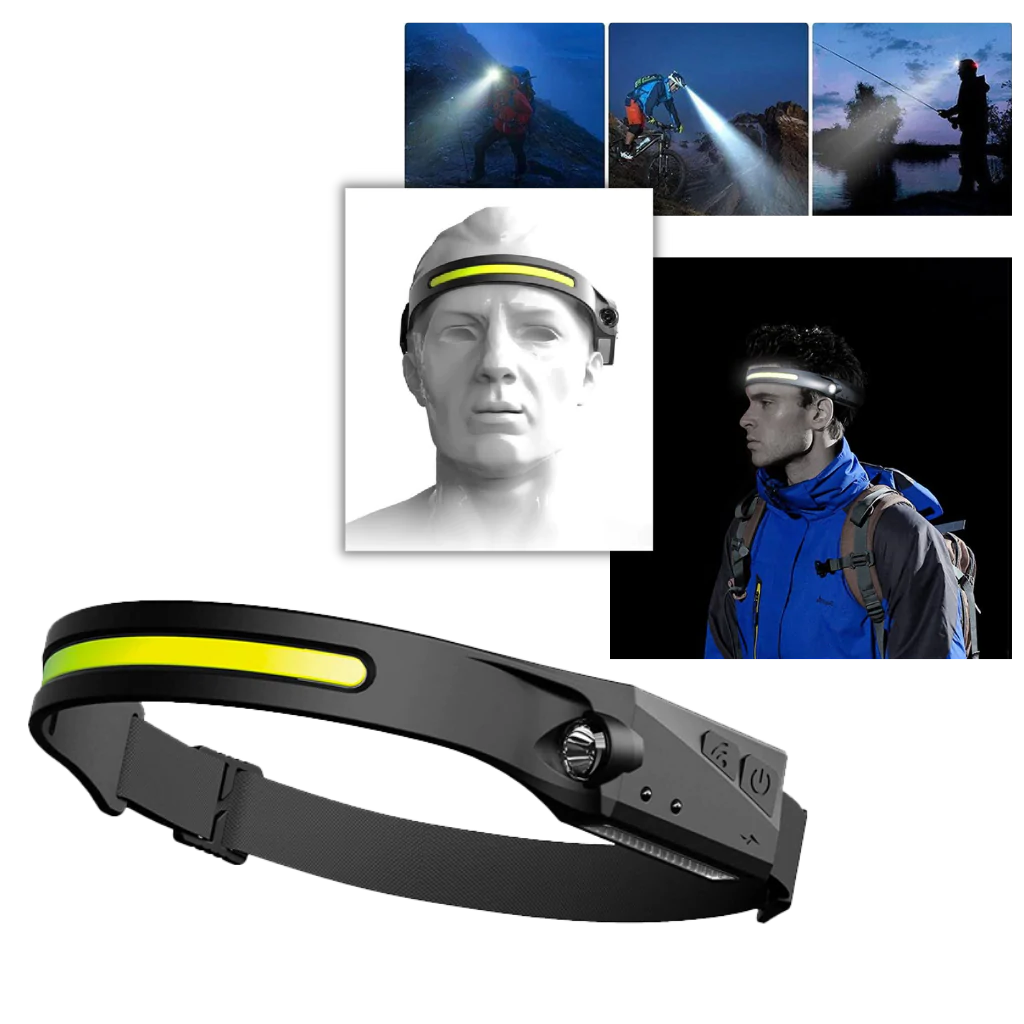 Rechargeable LED Headlamp Light