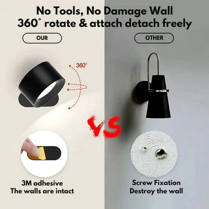 Rechargeable LED Wall Light 360 Degree Rotation