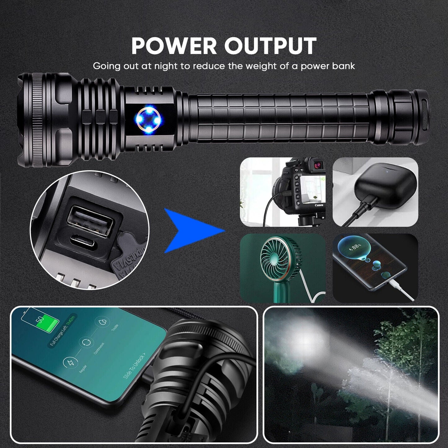 XHP90 USB Rechargeable LED Flashlight 99000LM