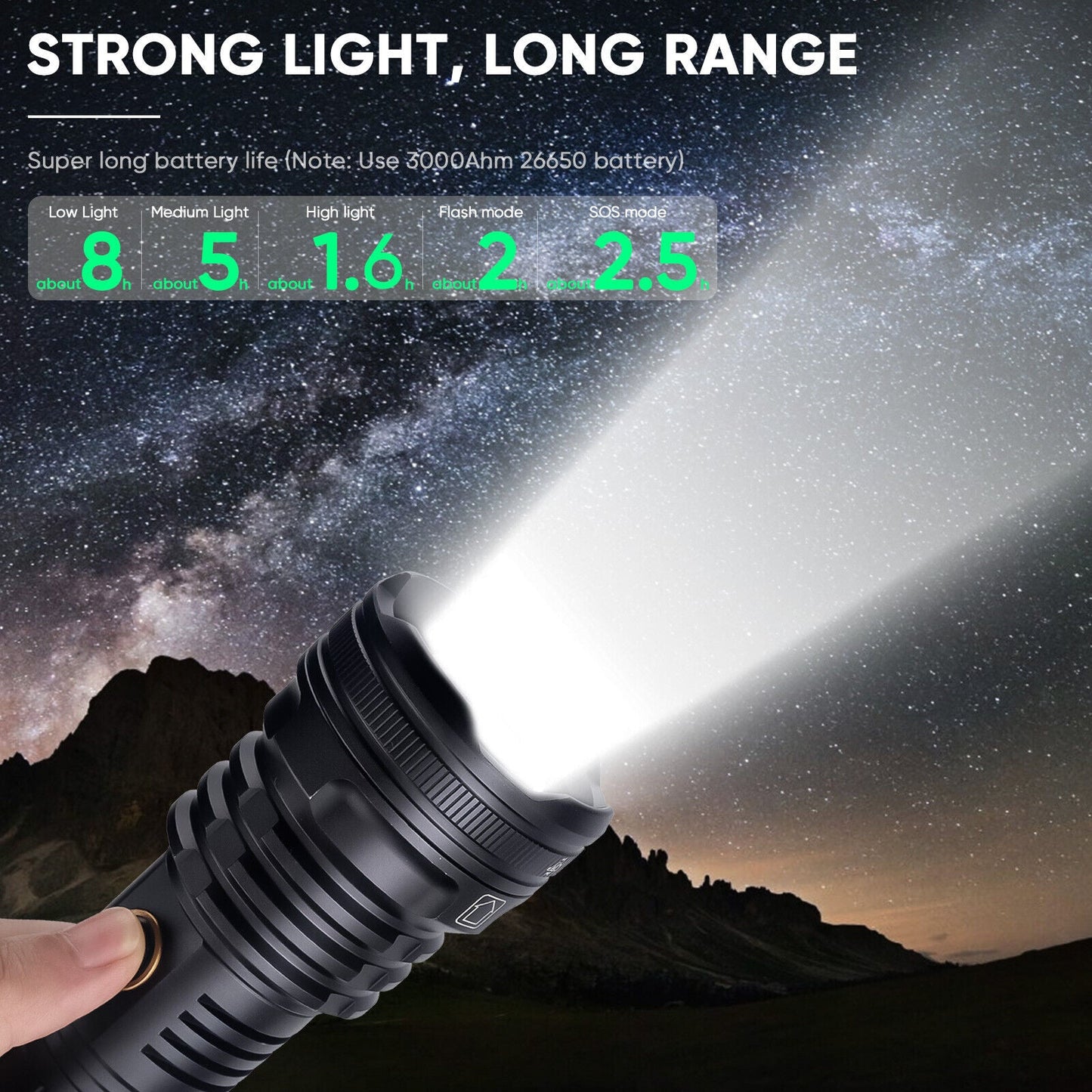 XHP90 USB Rechargeable LED Flashlight 99000LM