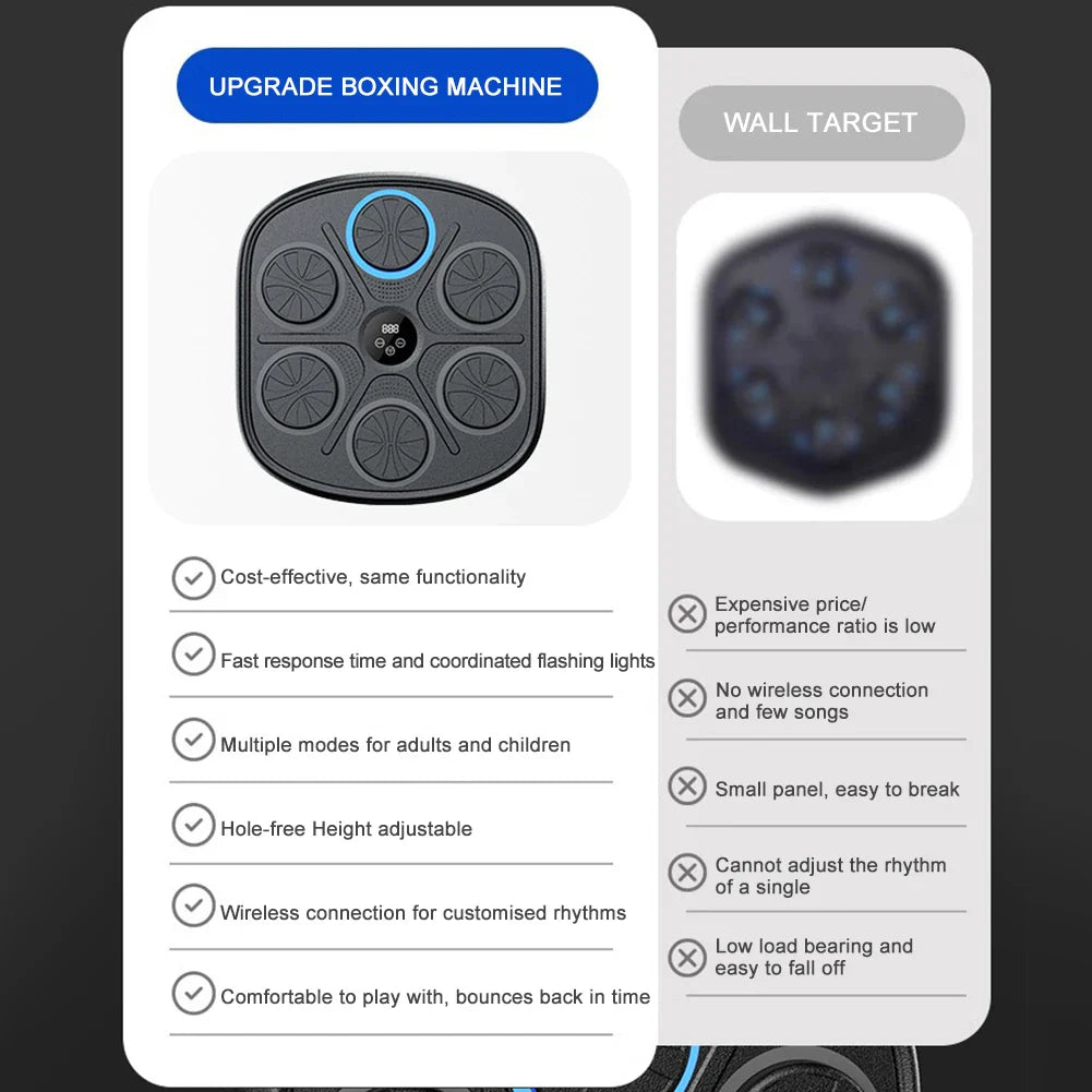 Smart Boxing Trainer – Interactive Fitness Device for Home Workouts