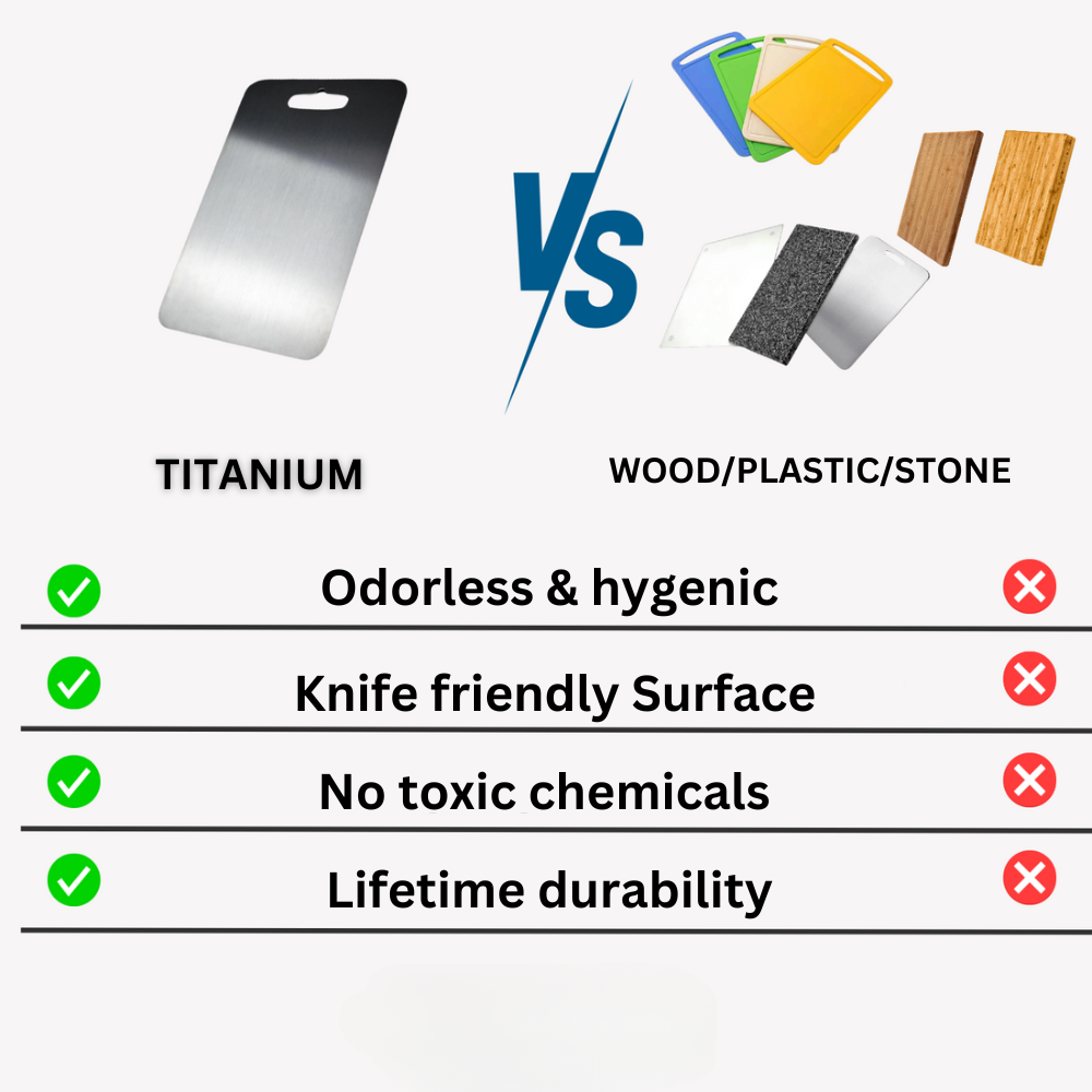 Titanium Cutting Board – Durable, Non-Toxic, and Easy to Clean