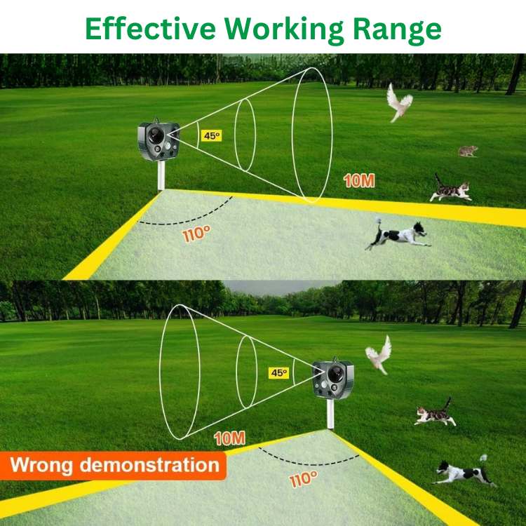 Ultrasonic Bird and Pest Repeller Device