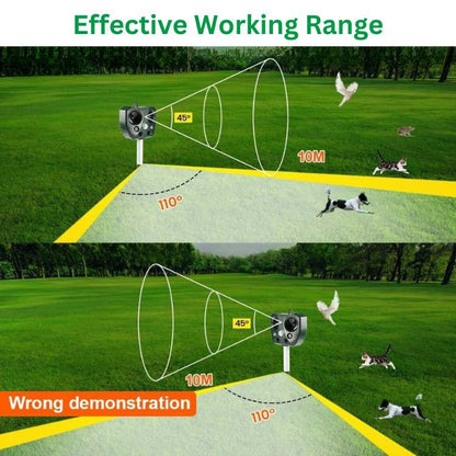 Ultrasonic Bird and Pest Repeller Device