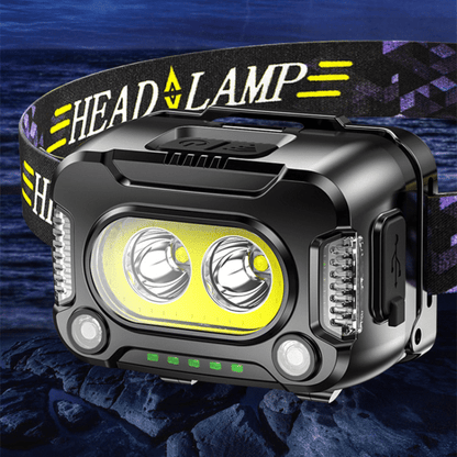 USB Rechargeable LED Headlamp