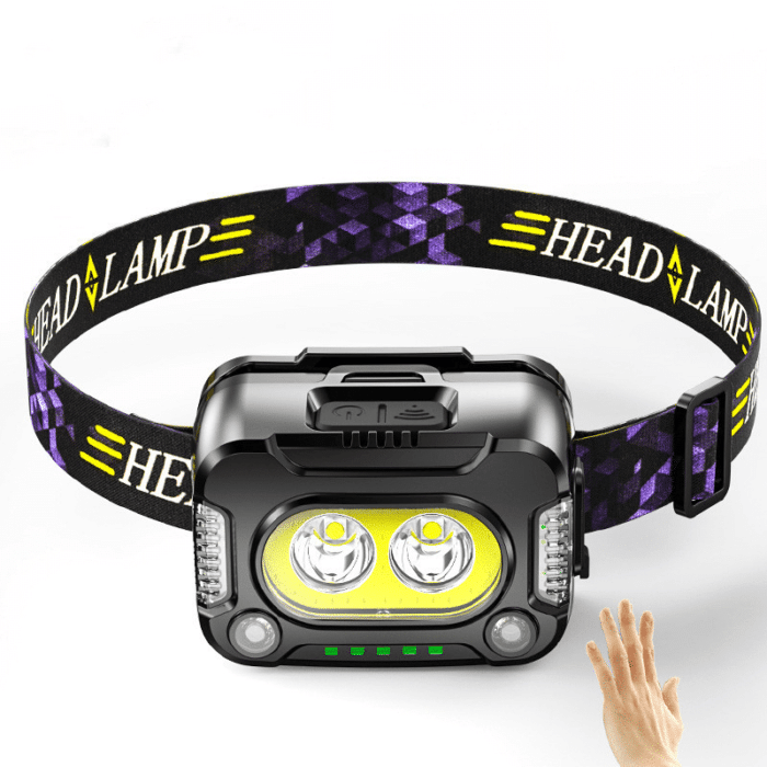 USB Rechargeable LED Headlamp