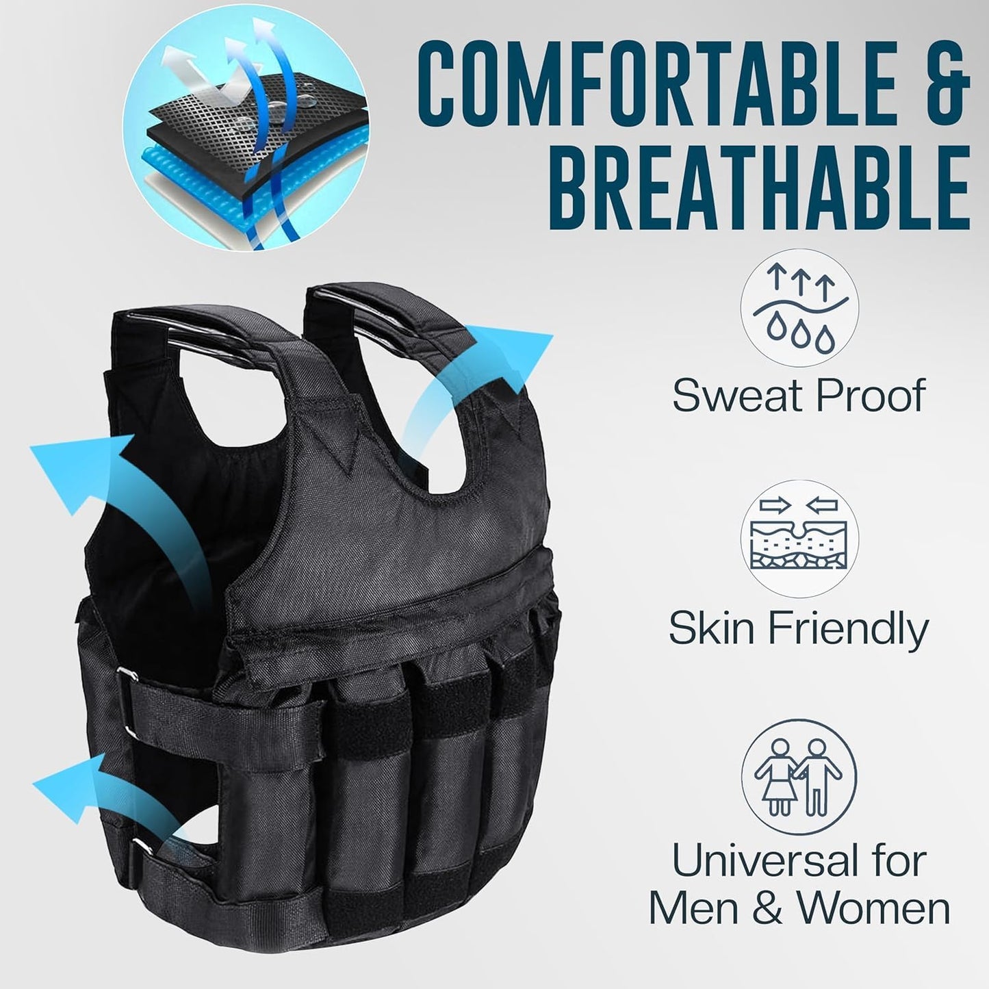 Weighted Vest for Men & Women – 5Kg 10Kg 20Kg Durable Weight Vest for Training