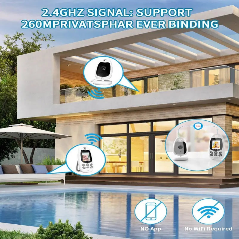 Wireless Baby Monitor with Video Audio Night Vision Two-Way Communication