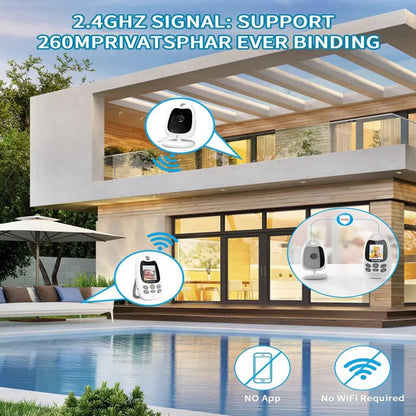 Wireless Baby Monitor with Video Audio Night Vision Two-Way Communication