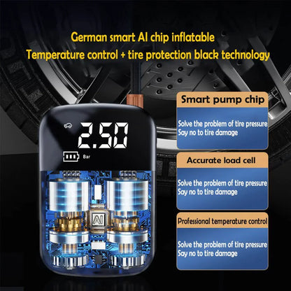 Wireless Car Air Compressor with Digital Display