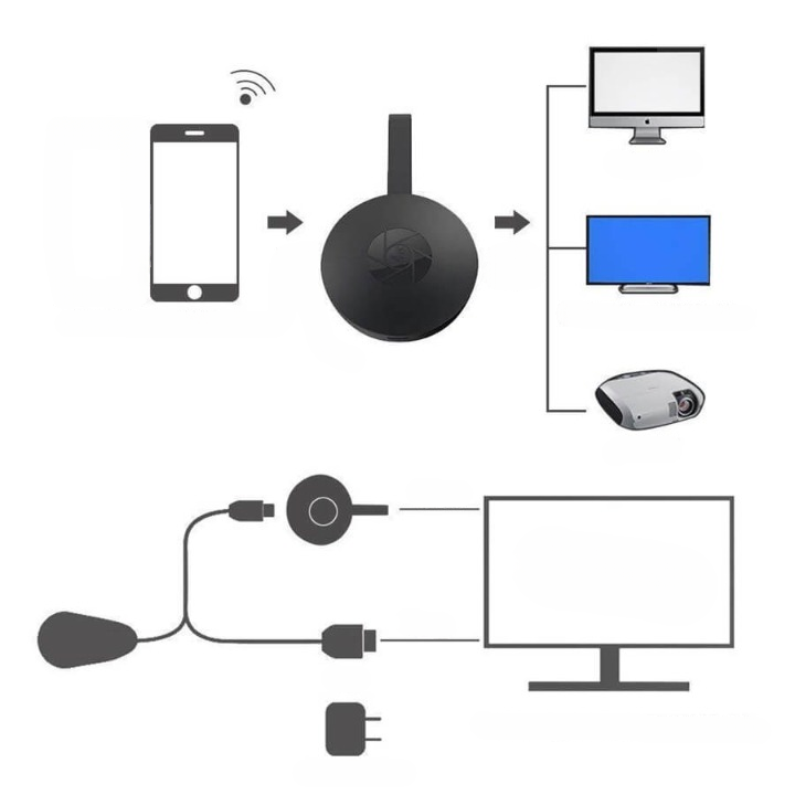 Wireless Video Streamer – Chromecast Device for TV Streaming and Mirroring